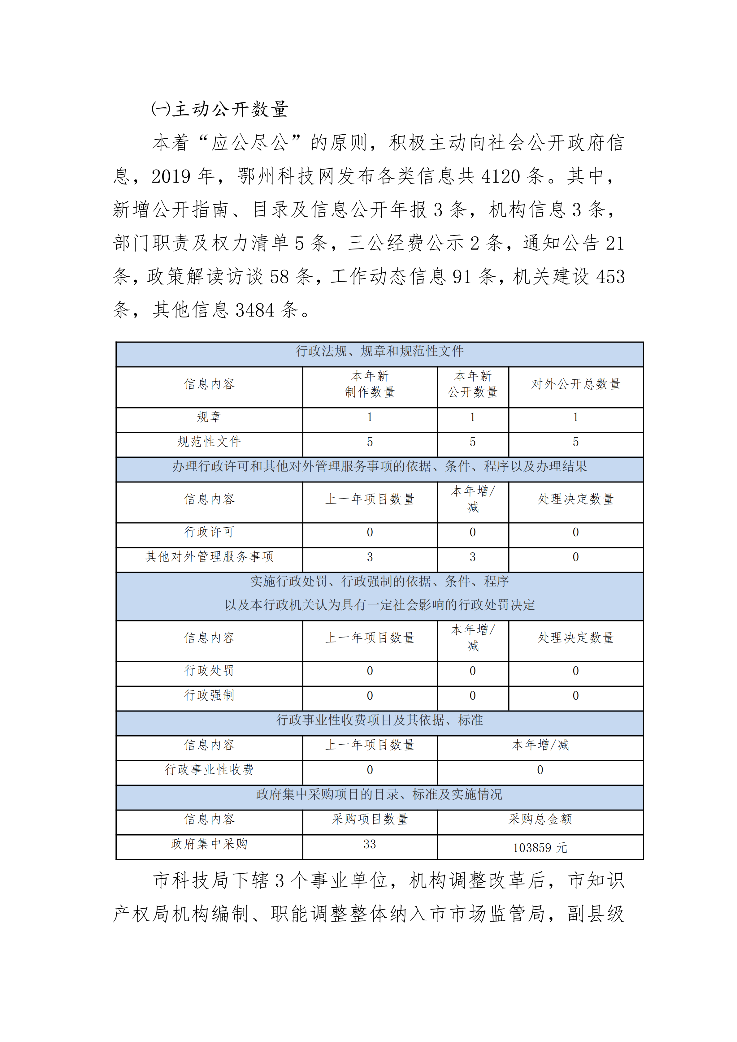 2019年市科技局十大正规网赌开户年度工作报告_01