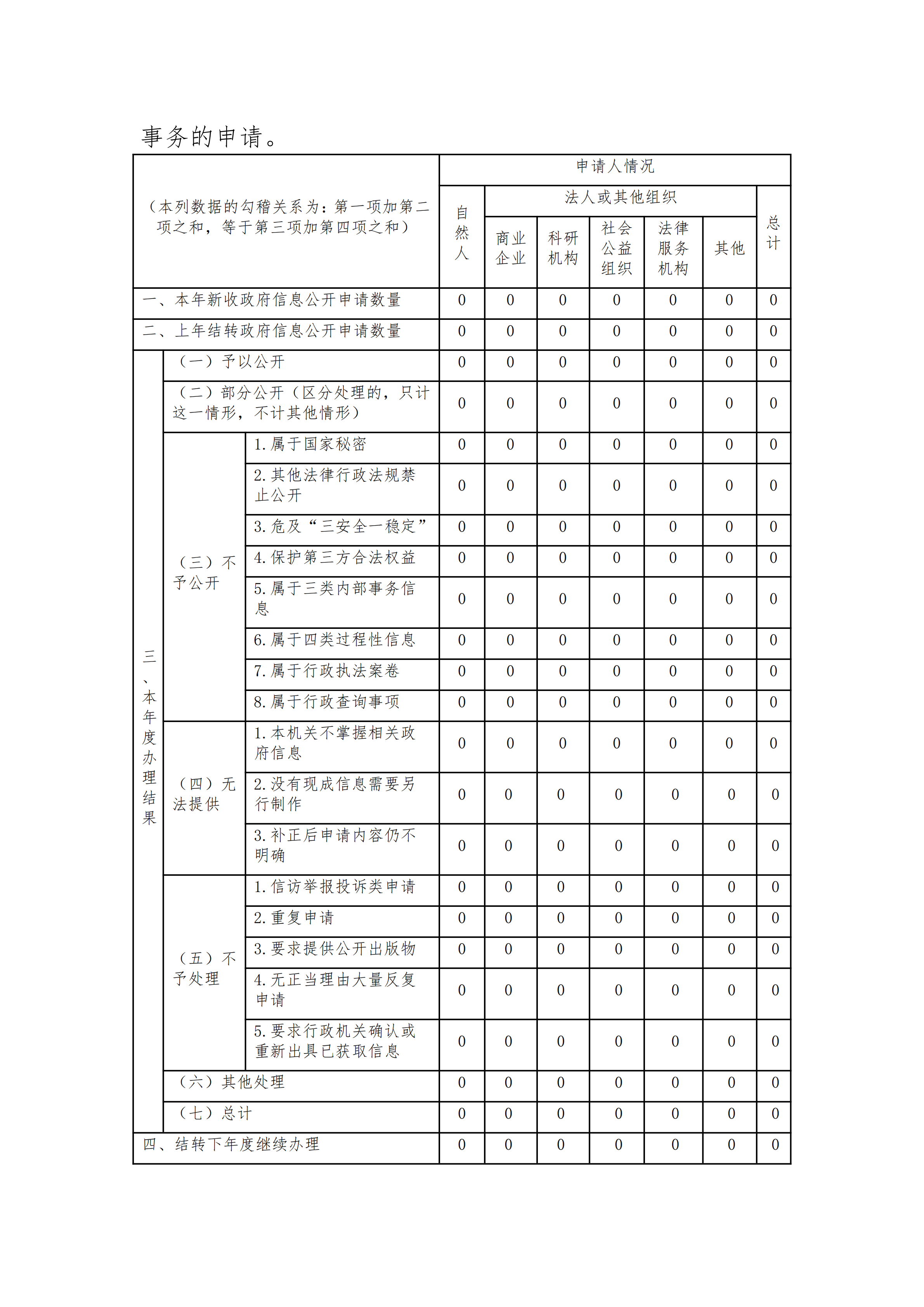 2019年市科技局十大正规网赌开户年度工作报告_03