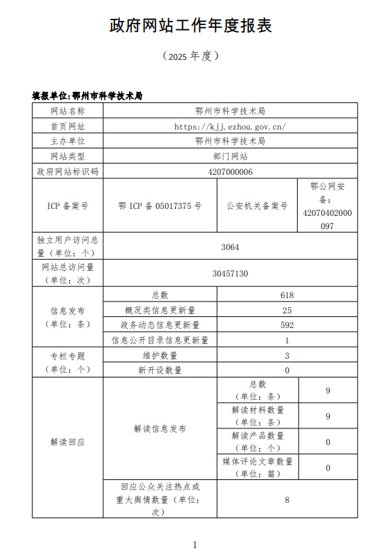 十大正规的赌网官网